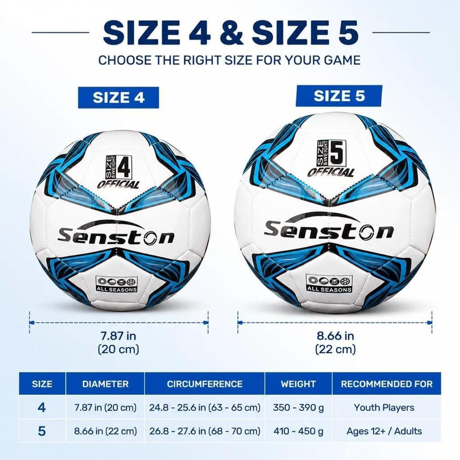 image:imageSenston Soccer Ball Size 4 amp 5 with Air Pump and Needles Durable PVC Training Football with Thickened Nylon Winding and Butyl Bladder for Shape Retention High Value Soccer Setblue