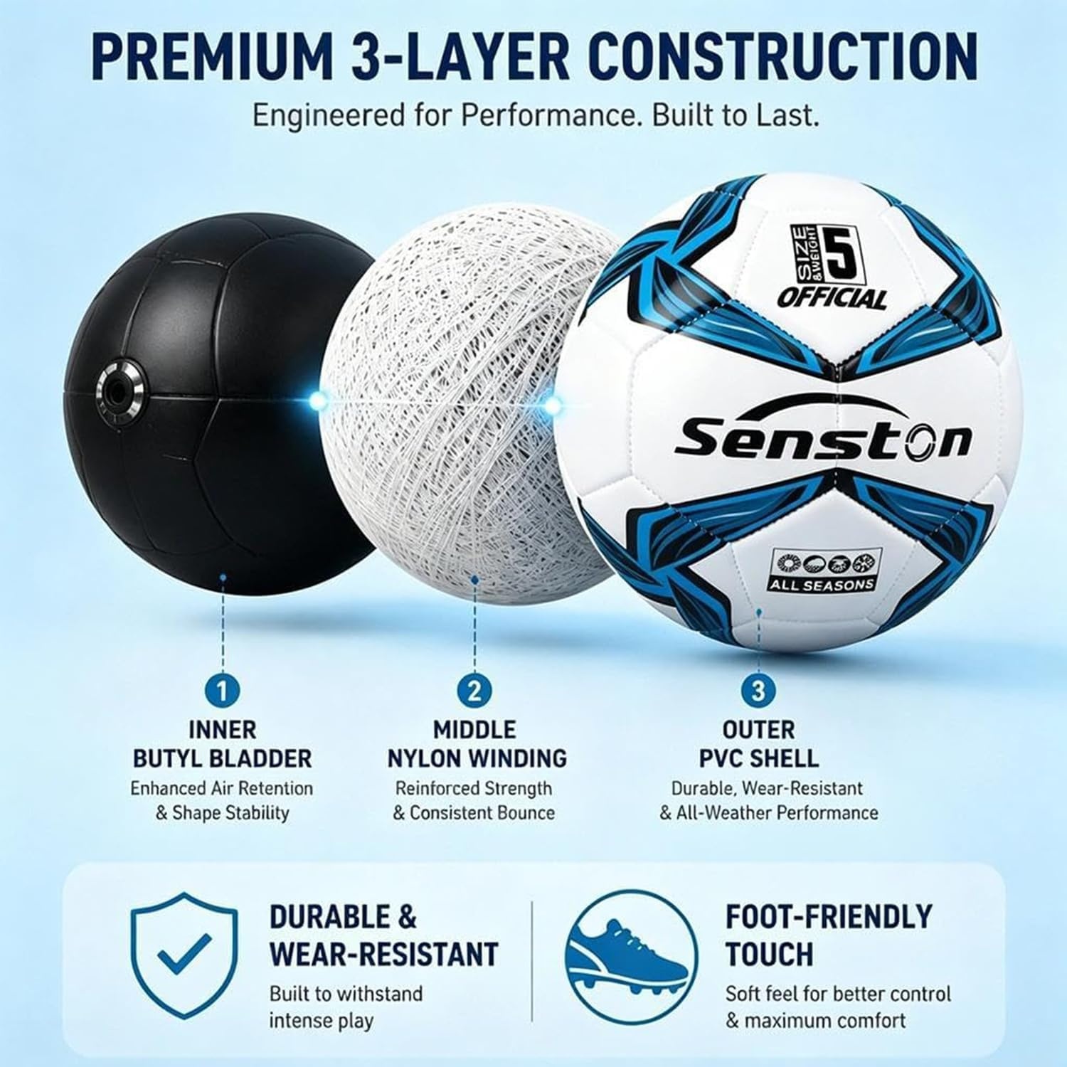 image:imageSenston Soccer Ball Size 4 amp 5 with Air Pump and Needles Durable PVC Training Football with Thickened Nylon Winding and Butyl Bladder for Shape Retention High Value Soccer Setblue
