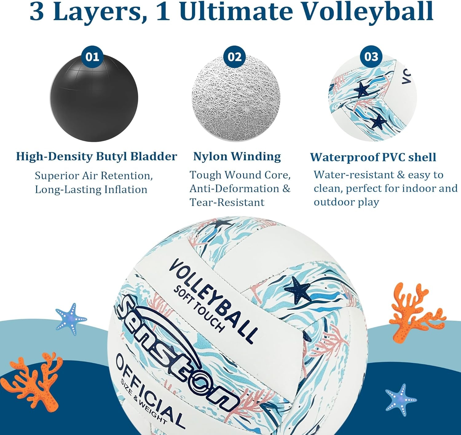 image:imageSenston Volleyball Official Size 5 Soft Waterproof for Indoor Outdoor Beach Hardwearing PVC Faderesistant Antideform Great Air Retention Low Maintenance Training EntertainmentBlue
