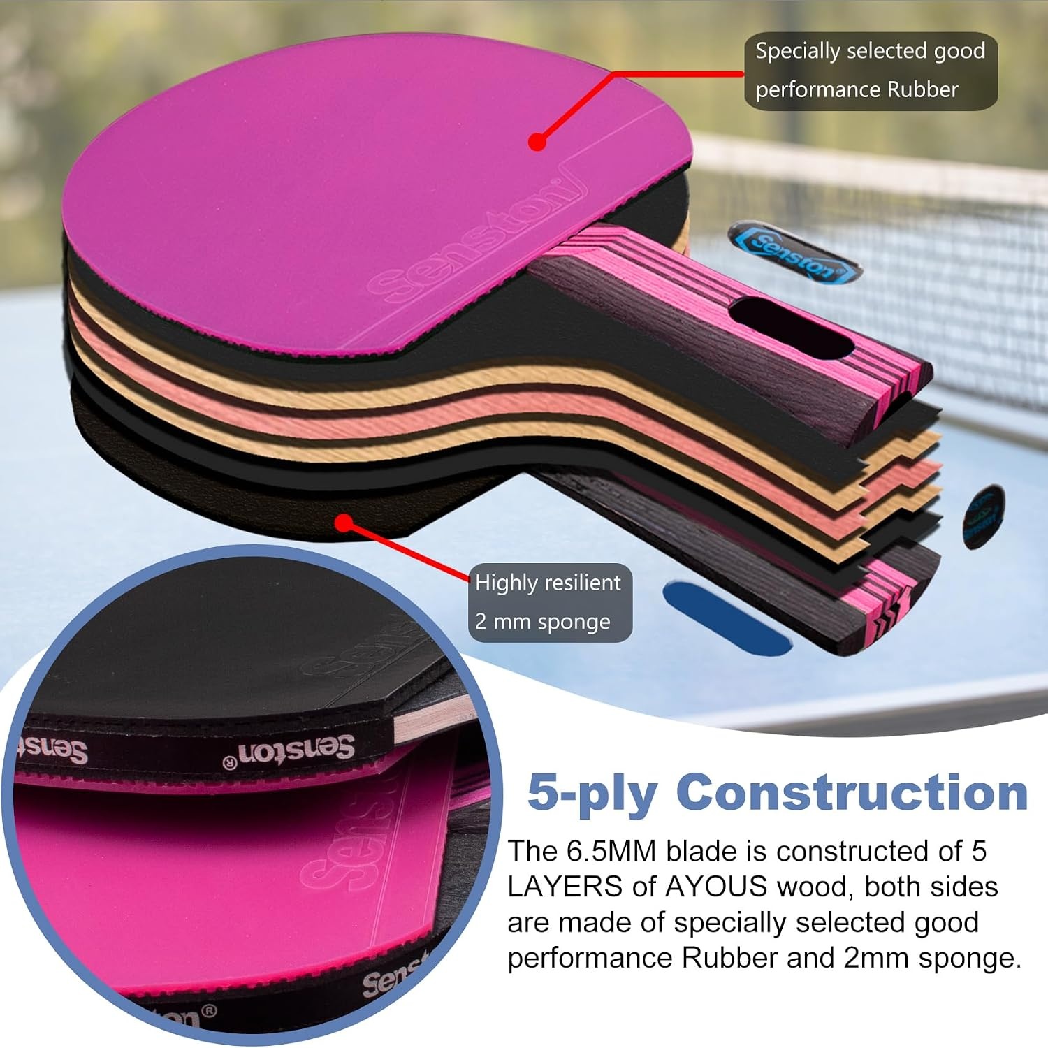 image:imageSenston 5Ply Ping Pong Paddles Set Premium Wood Table Tennis Set of 2 with 3 Balls amp Portable Carry Case HighControl 2mm Sponge amp Ergonomic NonSlip Grip for Beginners amp Family PlayPurple