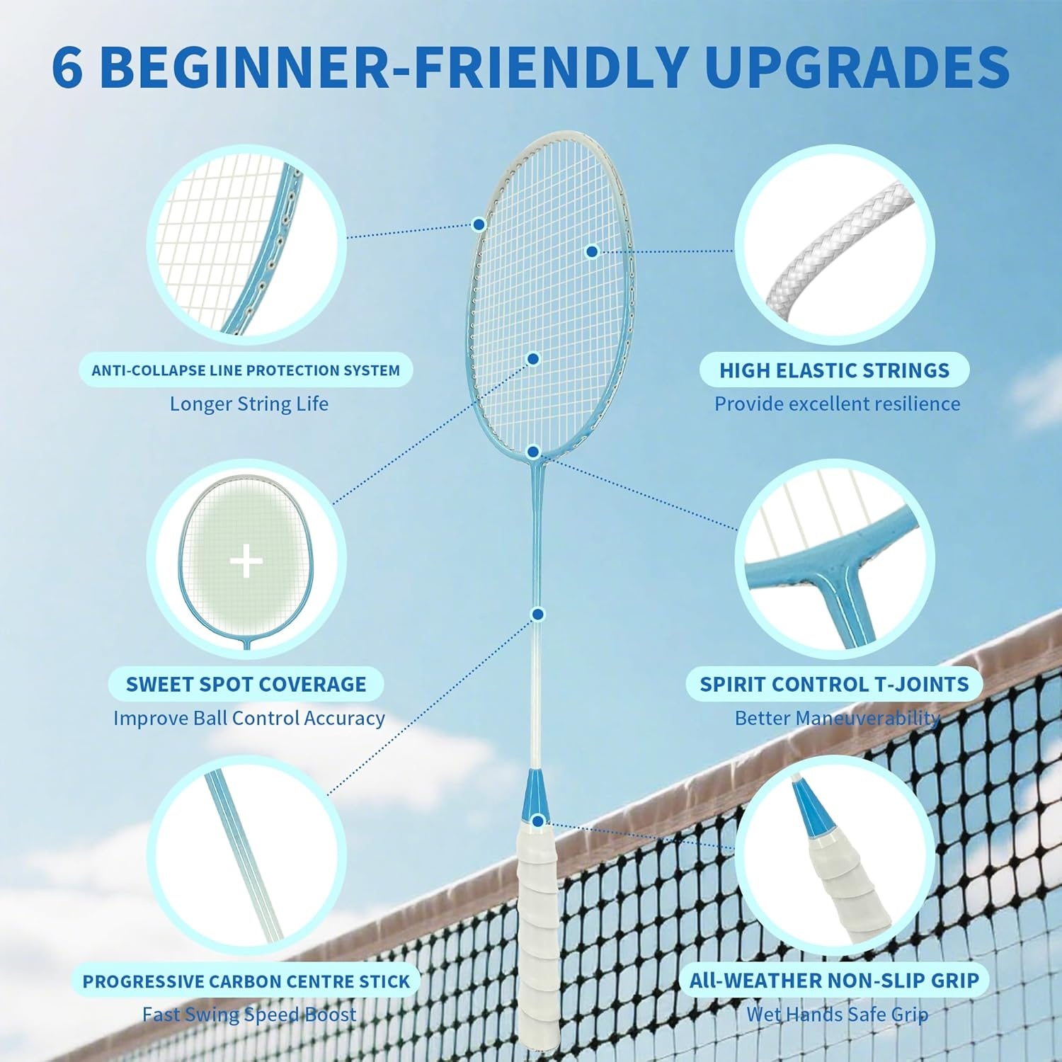 image:imageSenston Badminton Rackets Set for Backyards Badminton Set Includ 4 Rackets 6 Birdies 4 NonSlip Grips 1 Carrying Bag Perfect for Adult Beginners Family amp Casual Outdoor GamesBlue