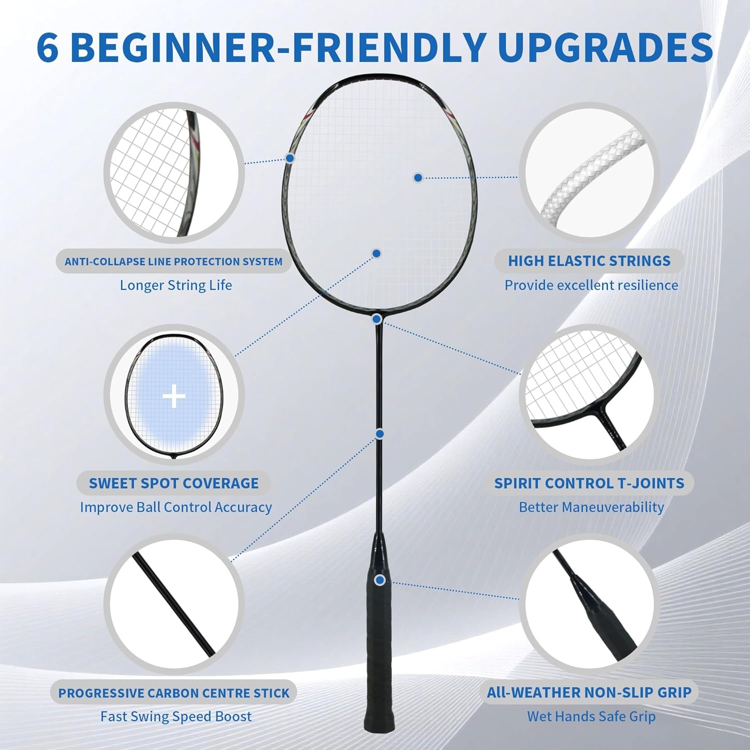 image:imageSenston CarbonFiber Badminton Racket 5U Badminton Racquet Single Professional Badminton RacketsN80Black