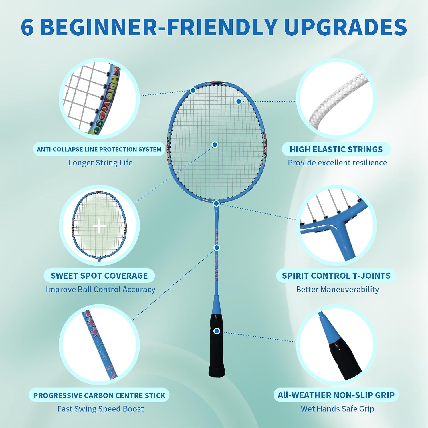 image:imageSenston Lightweight Beginner Badminton Set with 2 Rackets 2 Shuttlecocks Carry BagBlue and White