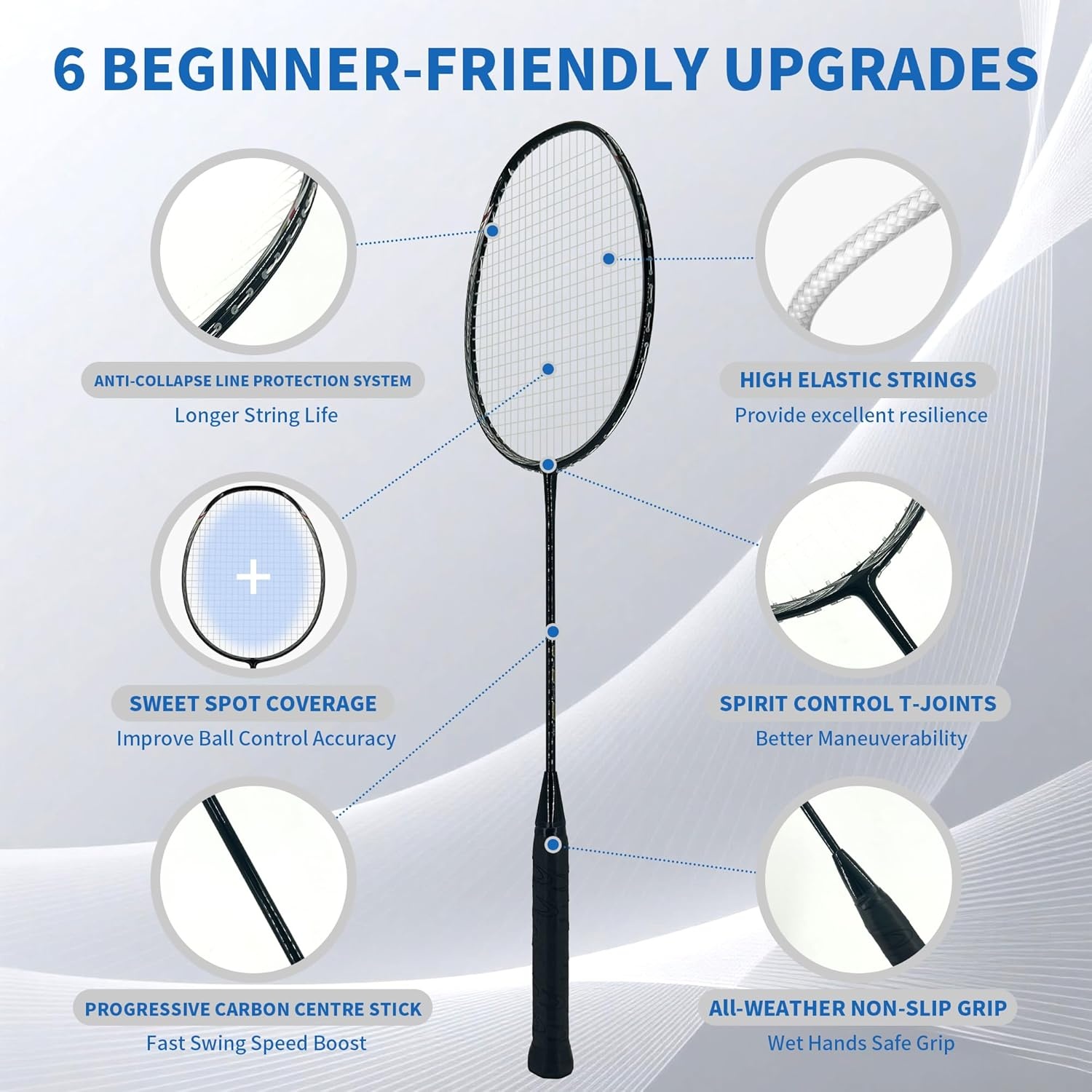 image:imageSenston N80 Carbon Fiber Badminton Racket Lightweight HighModulus Frame with AntiSlip Gripsamp 2 Carry Bagsfor OutdoorBackyard Sports Recreational Players Seeking an UpgradeBlackBlue
